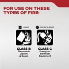 Kidde Fire Extinguisher For Vehicles  Cars  Single Use 5bc