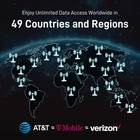 Unlimited Data Sim Card 180 Days 60gb High-speed  after 256kbps 