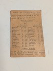 Vintage Pocket Hanging Letter Postal Scale Original Box  Pouch  Postal Fee Chart