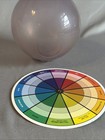 Vintage Lightning Rod Glass Ball Light Lavender Tint For Weathervane Purple 5 
