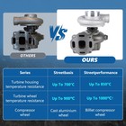 Hx40m Turbocharger For Cummins 6bta 5 9l Holset Hx40m Marine 1995-2006 3520628