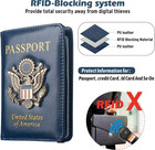 Coowayze Passport Holder Wallet For Travel Men Women Rfid Us Passport Cover Case