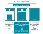 Personalized Cat Fleece Blanket With Photo - Customized Name Cat Lovers Blanket