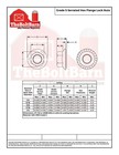 1 4 -20 Grade 5 Serrated Flange Whiz Lock Nuts Coarse Thread Zinc  pick Qty 