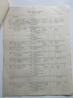 1953-1954 Girl Scout Upper Montclair District Committee   Schedule - 4 Pages