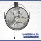 Strongway 18in  Garage Bay Fan  3300 Cfm  1 12 Hp