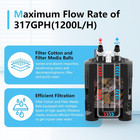 317gph Canister Filter  Ultra-quiet External Aquarium Canister Filters  3 Stage