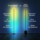 Nanoleaf Matter Smart Floor Lamp  Led Standing Lamps Work Alexa  Music Sync