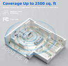 New Cell Phone Signal Booster 5g 4g Lte Home 7000 Sq Ft All Carriers 70db Kit