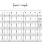 M10 30-250mm Metric 304 Stainless Steel Double End Threaded Stud Bolts Screw Rod