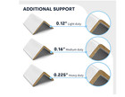 2 wx2 dx3   l Strapping Edge Protectors  White  Cardboard Corners For Shipping
