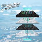 Hang On Aquarium Filter 20-40 Gallon Fish Tank - 4-layer Black 