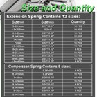 Ruibapa 200pcs Spring Assortment Kit Zinc Plated Extension And Compression Sprin