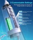 Nasal Irrigation System  Cordless Nasal Rinse Machine For Sinus Relief Electric