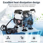 50l min Lab Vacuum Pump 1l Lab Vacuum Filtration 250ml Filtering Funnels Kit New