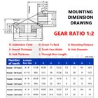 Module 1 1 5 2 Bevel Gear C45 Steel 1 2 Ratio 15 18 20 30 36 40 Tooth Black Hard