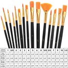Aroic Acrylic Paint Brush Set8pack 120pcs Nylon Hair Acrylic Paint Brushesoil