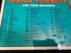 Vintage Indian Symbols And Their Meanings Placemat