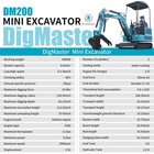 1 8 Ton Mini Excavator Kubota Diesel Engine Fully Hydraulic Control System Usa
