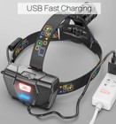 Most Powerful 2500000lm Led Headlamp Super Bright Rechargeable Head Torch Light