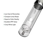 Thebudgrower Complete All-in-one Home Grow Solution 2x2x6ft 150 Watt Hps 18 200 