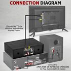 Pyle Home Multimedia Disc Stereo System Bluetooth Wireless Microphone
