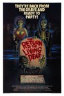 1985 The Return Of The Living Dead Movie Poster 11x17 Zombie Horror Movie     