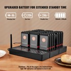 Restaurant Coasters 24 Pagers Wireless Calling System Touchscreen Display
