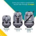 Safety 1st Quickfit All-in-one Convertible Car Seat  Travel Car Seat