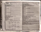 Mccalls 5627 Size 6-14 Sewing Pattern Uncut 4 Loose Filling Tops Pullovers