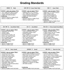 1960 s Sports Matchbox Label Lot  32  Europe Vintage Original