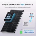 200w N-type 18bb Bifacial Solar Panel High Conversion Rv Home Off-grid Battery