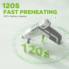 Cordless Hot Glue Gun  Fast Heat  Usb-c  Smart Auto-off