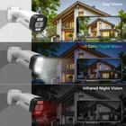 Lot Camera Color Night Vision Detection Waterproof Video Security Surveillance