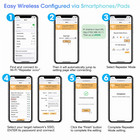 Wifi Extender Signal Booster Up To 5000sq ft And 55 Devices  Wifi Range Extender