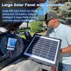 Powoxi-upgraded-20w-solar-battery-charger  Smart 3-stages Pwm Charge Controller
