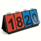 Portable Sports Scoreboard With Large Flip Numbers  Manual Score Keeper Black