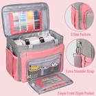 Sewing Machine Carrying Case With Multiple Storage Pockets  Universal Tote Ba   