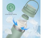 Momcozy Portable Breast Milk Cooler For Outdoor     22oz