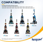 Replacement Carpet Cleaner Part Nozzle Cleaning Tool Compatible With Bissell Pro