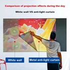 Alr Projector Screen 84-150  Anti-light Daylight 4k 16 9 Home Cinema Tv Display