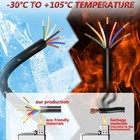 70ft 7 Way Trailer Wire 10 2 12 1 14 4 Awg 70ft  Black  rv Standard  