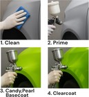Lime Line Candy Pearl Basecoat     All-in-one Base  Pearl   Candy Color   Tri-st