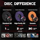 Ezarc Paint Stripping Disc Set  4-1 2 X 7 8  Black purple orange-3pk