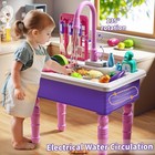 Play Sink With Running Water  Play Kitchen Toys Sink For Kids 3 4 5 6 7 Years   