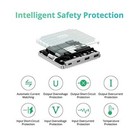 Superport 4 100w Dual Usb Type-c   Usb Type-a Desktop Charger  Silver