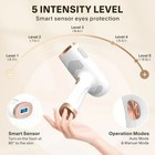 Ipl Laser Permanent Hair Removal 999999 Flashes Body Hair Removal Device 6  c Ice