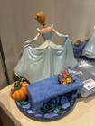 Disney Parks 2026 Princess Cinderella Collectible Figure