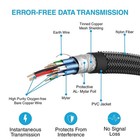 Hdmi High Speed Video Cable 15m