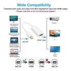 Mini Displayport To Hdmi Adapter